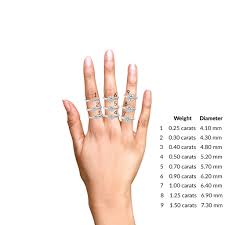 the nelly solitaire ring solitaire diamond rings at best