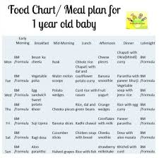 22 veracious 3 years indian baby food chart