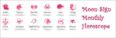 Those with the sun in cancer have a changeable nature, which makes them something of an enigma, even with those closest to them. May Moon Sign Horoscope Horoscope Based On Moon Sign