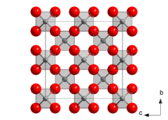 8si4⫹ ⫹ 16o2⫺ abbildung 3.11: Cristobalit Wikiwand