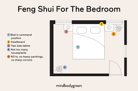 Making feng shui changes in a bedroom can also improve your relationships. Feng Shui For Your Bedroom Rules For What To Bring In Keep Out