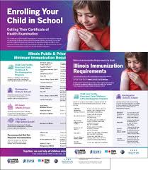 Image result for Immunization Resources