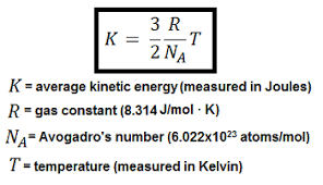 Then the kinetic energy of a particle would be given by. Average Kinetic Energy Temperature Of A System Video Lesson Transcript Study Com