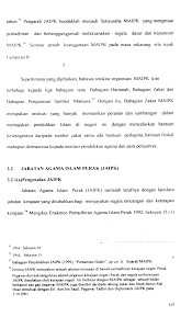 Jabatan agama islam perak telah mengambil tindakan mengenalpasti set data bagi pelaksanaan data terbuka dalam setiap perkhidmatan jabatan. Http Studentsrepo Um Edu My 1822 6 Bab 3 Pdf