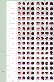 They sell unique hair cuts to increase their popularity. Hair Guide Animal Crossing New Leaf Forum Ac New Leaf Neoseeker Forums