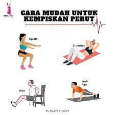 644 x 960 jpeg 50 кб. Perut Buncit Berlaku Disebabkan Ls Perfectkurussihat Facebook