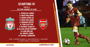 Some of the technologies we use are necessary for critical functions like security and site integrity, account authentication, security and privacy preferences, internal site usage and maintenance data, and to make the site work correctly for browsing and transactions. Liverpool Fc Pa Twitter Lfcu18s Team News Neco Williams Makes His First Start Of The Season After Returning From A Back Problem Glen Mcauley Also Returns From Injury And Is Named