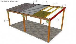 Building A Wooden Carport Pricetobuildadeck Carport Plans Building A Carport Wooden Carports