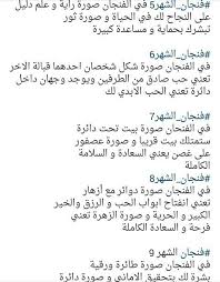 Pin By Mouni Imene On ابراج Math Math Equations Equation