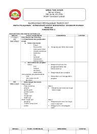 Sumber pendidikan > pelaporan > pelaporan sains rumah tangga tingkatan 4 kssm. Sains Rumah Tangga Tingkatan 5