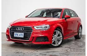 Image result for Tango Red 2020 Audi