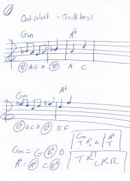 Out West Jackboys Piano Chord Fake Sheet Piano Chords Sheet Piano