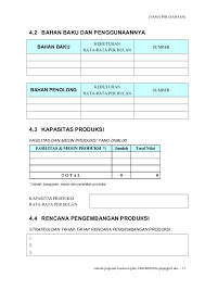 Cover dan halaman judul 2. Contoh Proposal Usaha Pdf Xamcut
