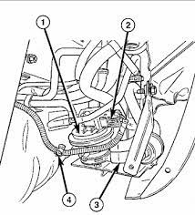 I also heard that it could be a blown #5 fuse. P1494 Jeep Where Is The Leak Detection Pump Located On An 2001 Cherokee 4 0l Inline