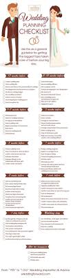 Wedding Planning Timeline Expert To Do List For You Wedding Planning Timeline Wedding Planning Checklist Wedding Planning