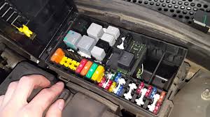 Did you met often such messages on the internet? Ford Focus Fuse Relay Box Location Video Youtube Wiring Diagram Plunge Upgrade Plunge Upgrade Agriturismoduemadonne It