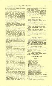 F r THt MAGAZINE GIRLS' HIGH SCHOOL