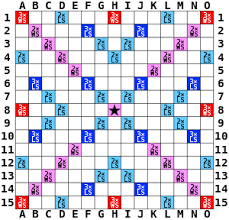 Is your word an official scrabble one? Scrabble Wikipedia