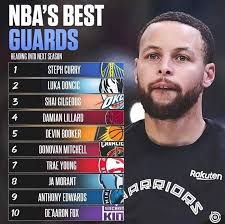 The best point guard in Philippines college basketball today.