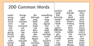 Use this word finder to find words that start with k for scrabble, words with friends and other word games. 200 Common Words List Spelling List Words List