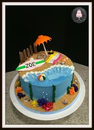 Bake (2) 14″ round cakes and (2) 12″ round cakes. Beach Themed Cake Cakecentral Com