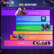 We did not find results for: Mobile Legends Bang Bang The Most Anticipated Festival 515 Eparty Is Almost Here Log In To The Game On May 15 To Get New Free Elimination Effect Limited Time Access To All