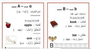 مذكرة تعليم حروف اللغة الانجليزية قراءة وكتابة لطلاب الحضانة وأولى ابتدائى مستر ياسر المقدم
