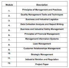 This allows you to balance work and study but still allows you to benefit from the same level of content and support as the contact. Professional Diploma In Business Management Industrial Operation Eptcentre