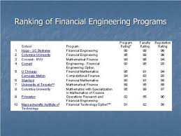 This advanced program exposes students to mathematical methods that are used in contemporary financial economics and related issues. Ppt Computational Finance Powerpoint Presentation Free Download Id 3400169