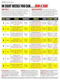 8 Week 10k Plan Fall Challenge 8k Race On Thanksgiving Day This Year Training For A 10k 10k Training Plan 10k Training Plan Beginner