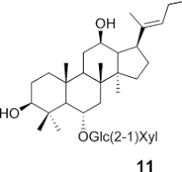 Microbial Transformation of 20(S)-Protopanaxatriol-Type ...