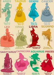 Disney Princess Zodiac Chart Disney Zodiac Disney Princess Zodiac Zodiac