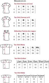 12 Prodigious Sewing Make Your Own Clothes Ideas In 2020 Sewing Measurements Fashion Sewing Sewing Design