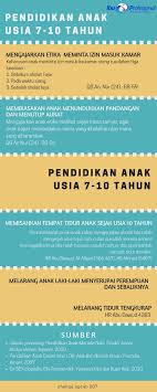 Bukan malah masalah bagi orangtua. Cara Mendidik Anak Laki Laki Usia 7 Tahun Tentang Tahun