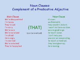We have also seen that a noun clause is a subordinate clause which does the work of a noun in a complex sentence. Noun Clauses Last Class We Learned Noun Clauses