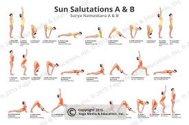 Sun Salutations A B Yoga Poses Poster Workout Poster Sun Etsy Ashtanga Yoga Primary Series Yoga Chart Yoga Help
