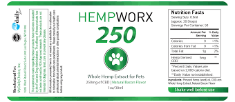 Cbd Dosage For Pets