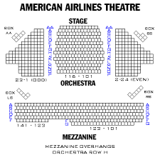 25 Surprising Roundabout Theatre Seating Chart Studio 54