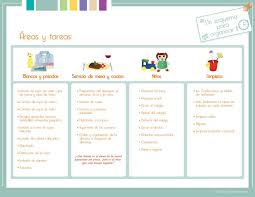 Como Aprovechar El Tiempo Al Maximo Organizando Las Tareas De La Casa 2 De 2 Capitulo 1 Organizand Tareas De Casa Organizacion Del Hogar Consejos Practicos