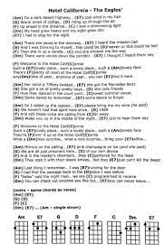 Hotel California Ukulele Chords Songs Great Song Lyrics Guitar Chords For Songs