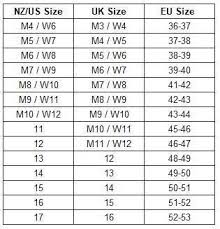 judicious crocs conversion chart 2019