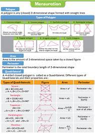 Csa of a cuboid is calculated using the given curved surface. Surface Area And Volume Of Cuboid And Cube Formula Videos Examples