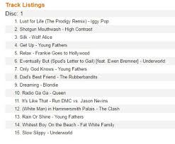 The couple have already bought a house together in margate, kent. Tracklist For T2 Trainspotting Soundtrack Leaks Online Has A Great Fucking Personality Consequence Of Sound