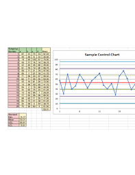 How To Make Control Chart In Excel 2007 Jasonkellyphoto Co