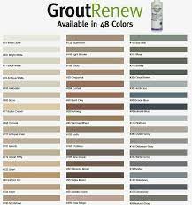 Polyblend Grout Renew Color Chart