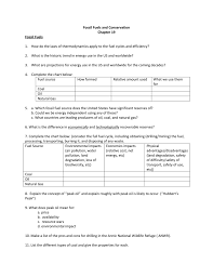 Fossil Fuels And Conservation Reading Guide