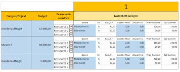 40 powerful swot analysis templates & examples teil von swot analyse vorlage word. Prozesskosten Ermitteln Und Analysieren Prozessmanagement Business Wissen De