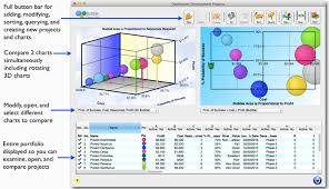 Whats New In Bubble Chart Pro 7 Bubble Chart Pro