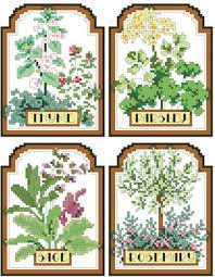 Helps you prepare job interviews and practice interview skills and techniques. Kooler Design Studio Herb Seed Packets Cross Stitch Pattern 123stitch