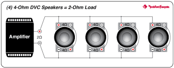 4 ohm dvc wiring diagram. Prime 12 R2 4 Ohm Dvc Subwoofer Rockford Fosgate